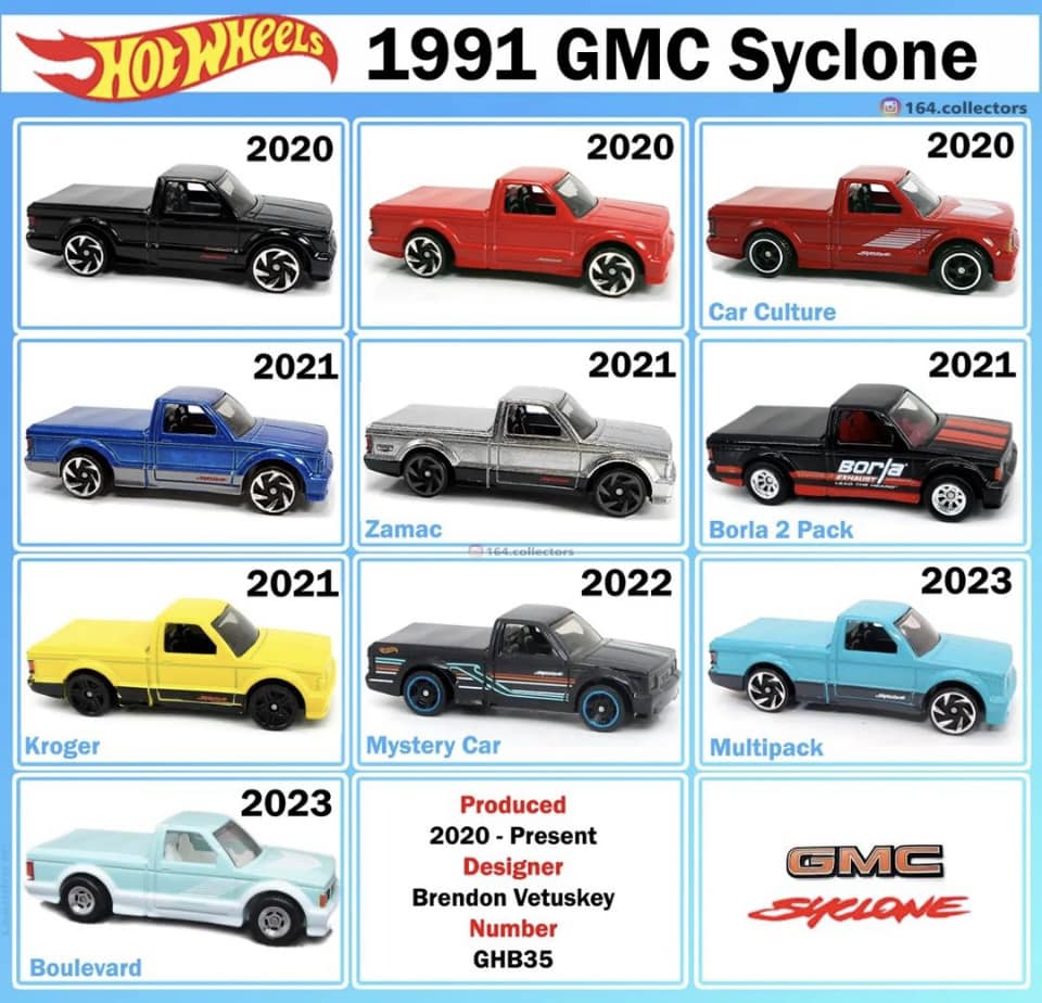 Hot Wheels Syclone Diecast Series